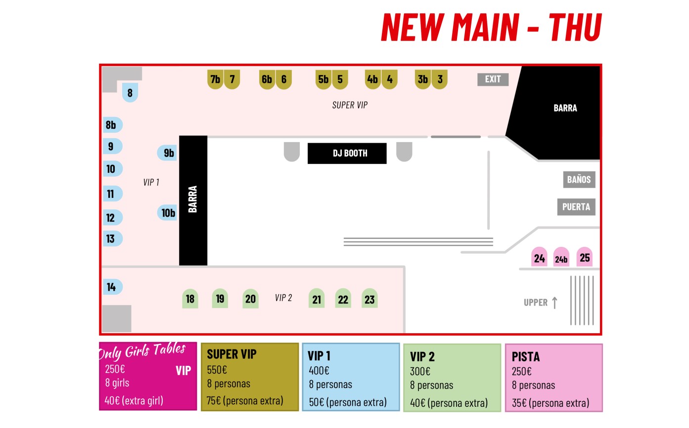 Plano mesas vip